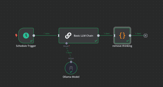n8n Workflow