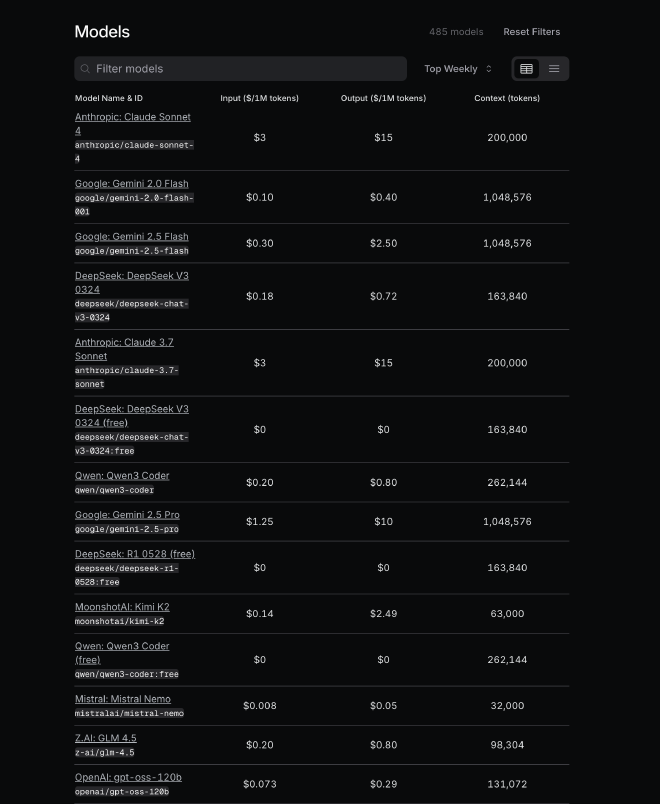 OpenRouter Model List